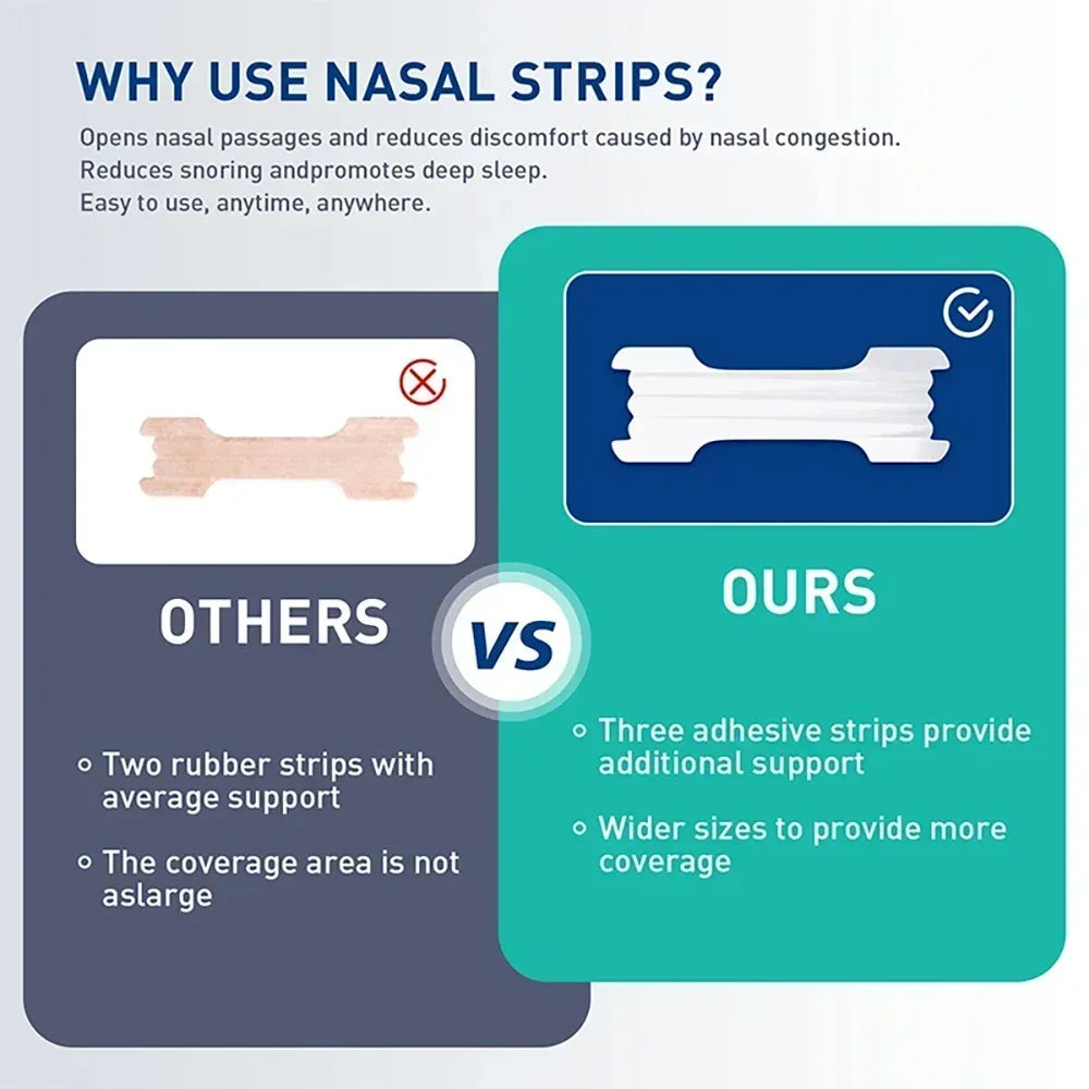 Bandes respiratoires nasales NOSE TAPE posées sur le nez pendant le sommeil